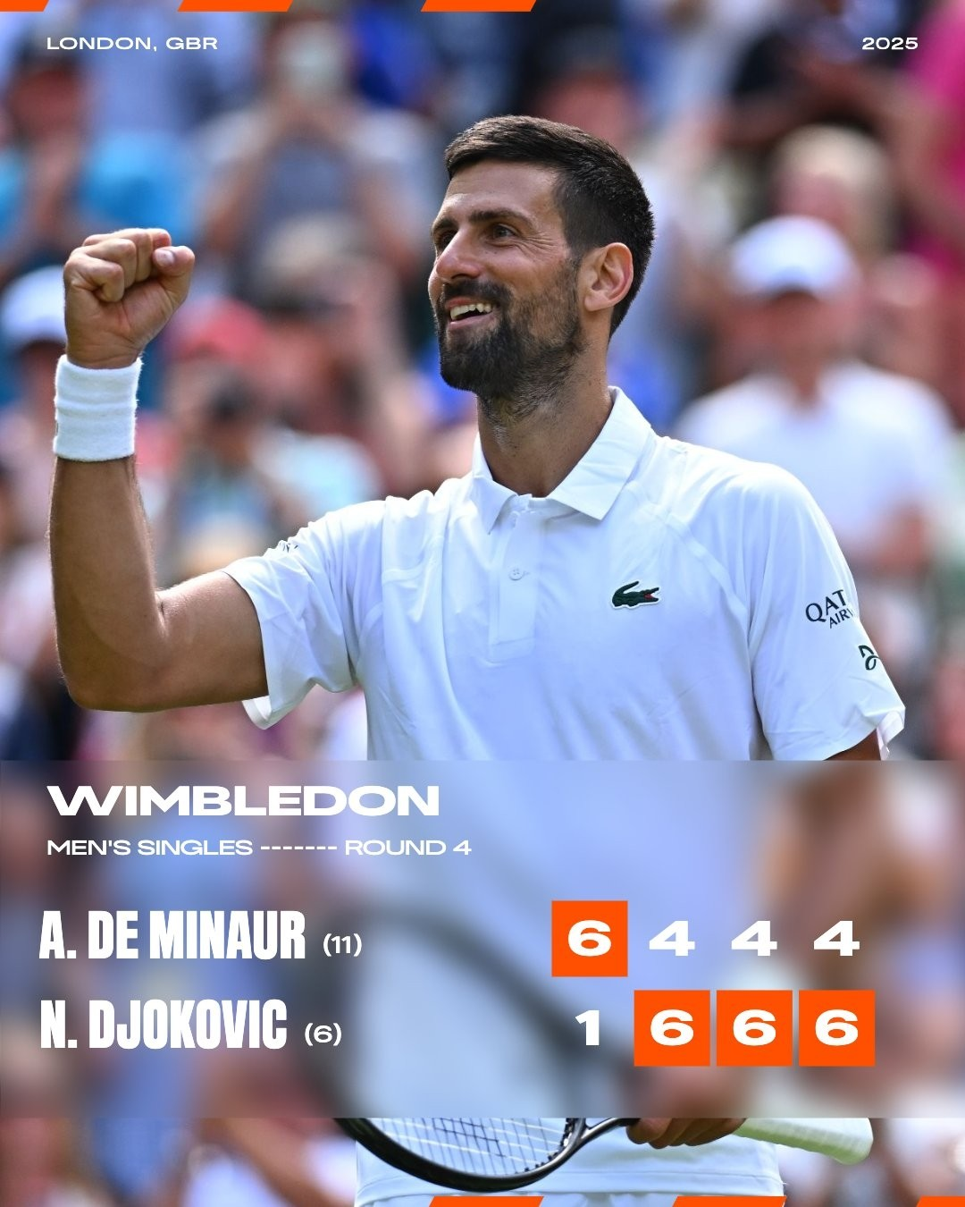 蒙特卡洛大师赛险胜温网，德约科维奇关键制胜